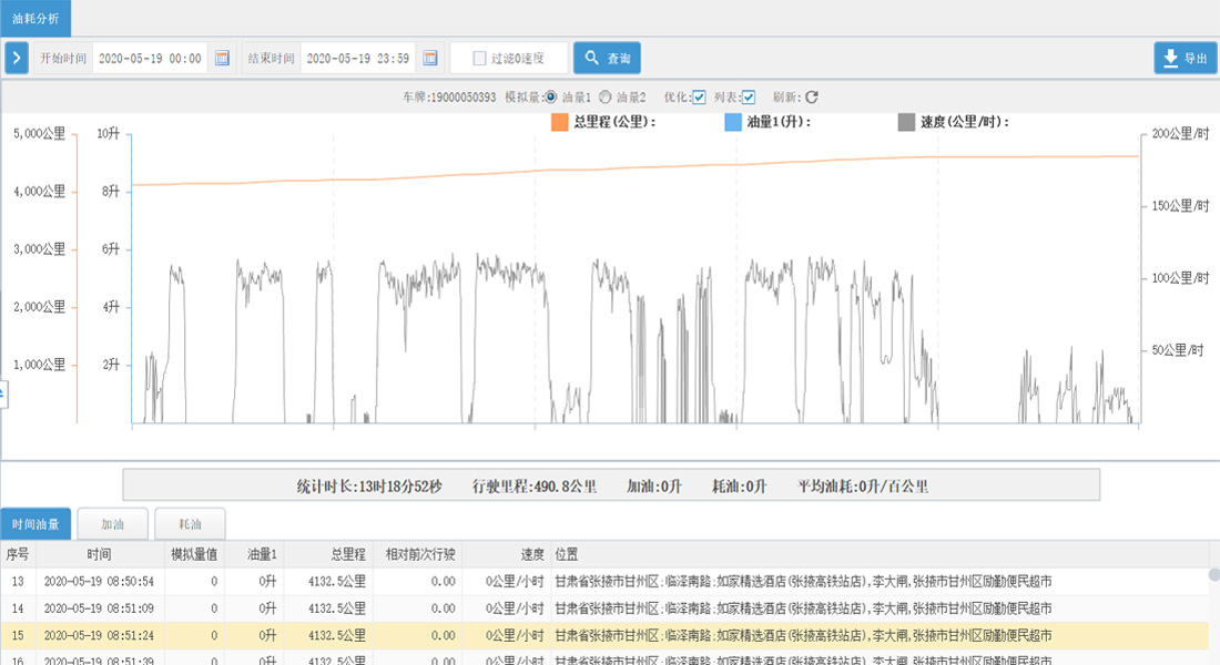 环卫车解决方案(图14)