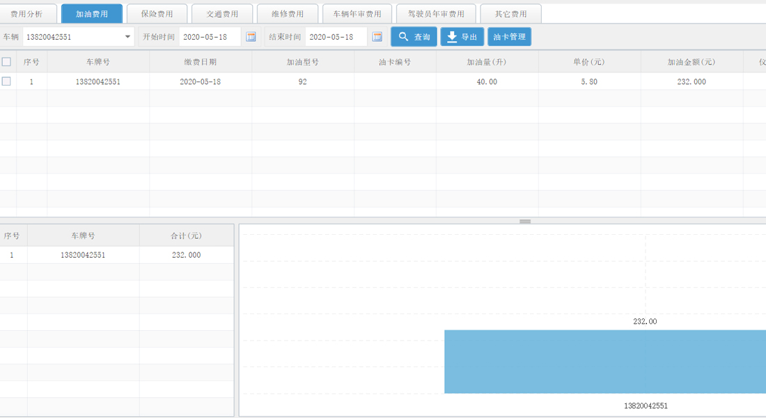 企业车解决方案(图13)