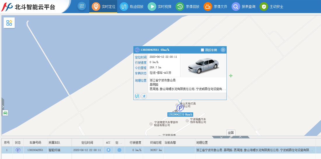 北斗智能云平台(图1)
